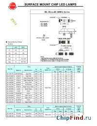 Datasheet BL-HJD34E manufacturer Yellow Stone